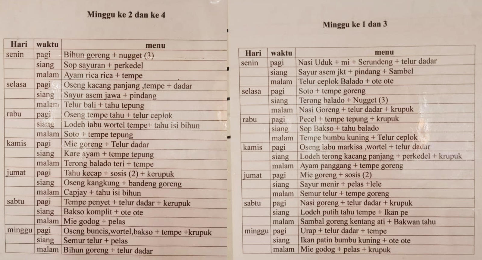 Iuran Sederhana, Menu Bintang Lima
